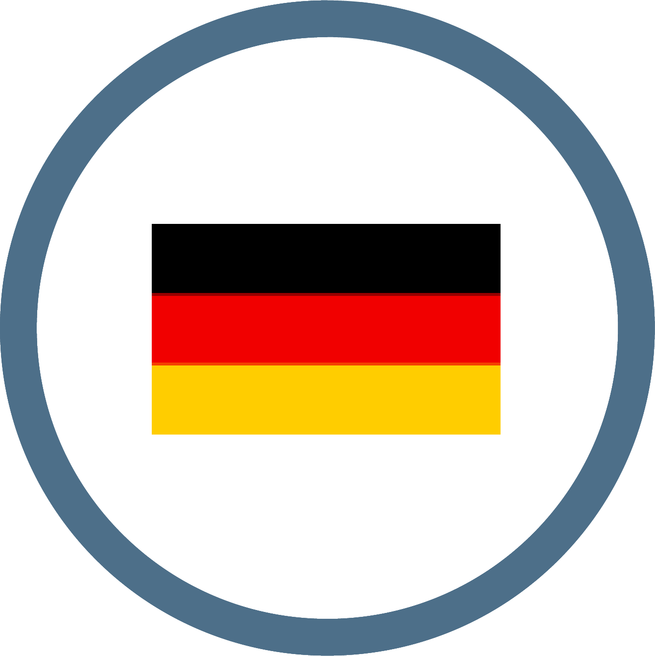 german
