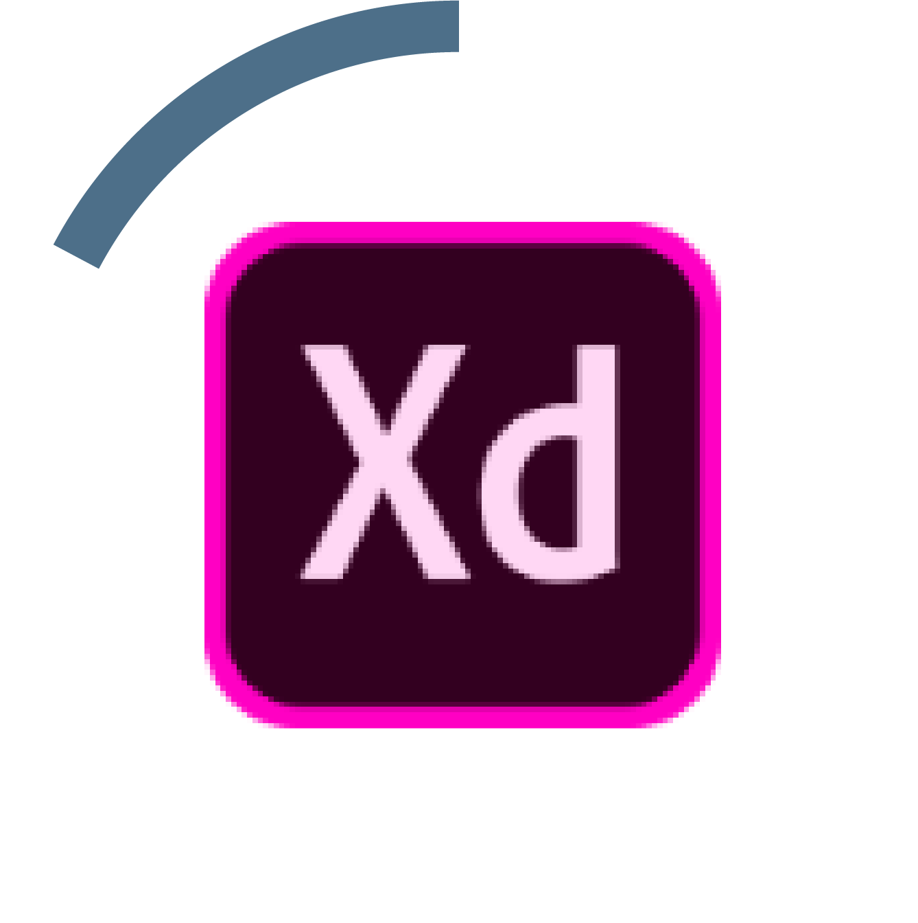 adobe userexperience